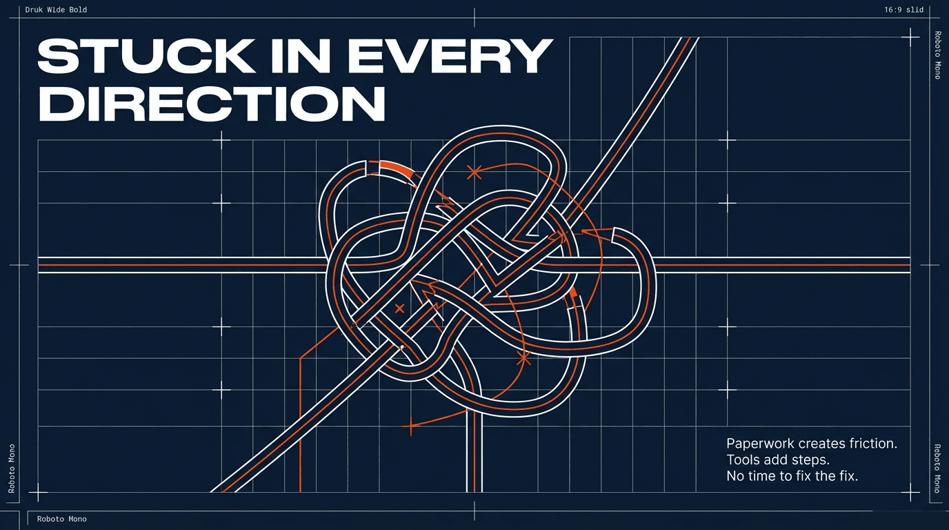 Stuck in every direction — your own paperwork creates more friction than your customers do.